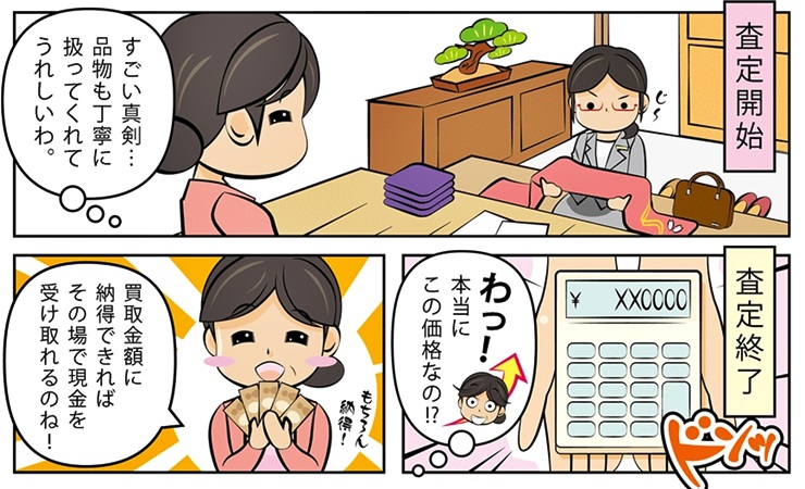 �ÑK����E�������ō��z����E��������Ȃ�R�R�������I